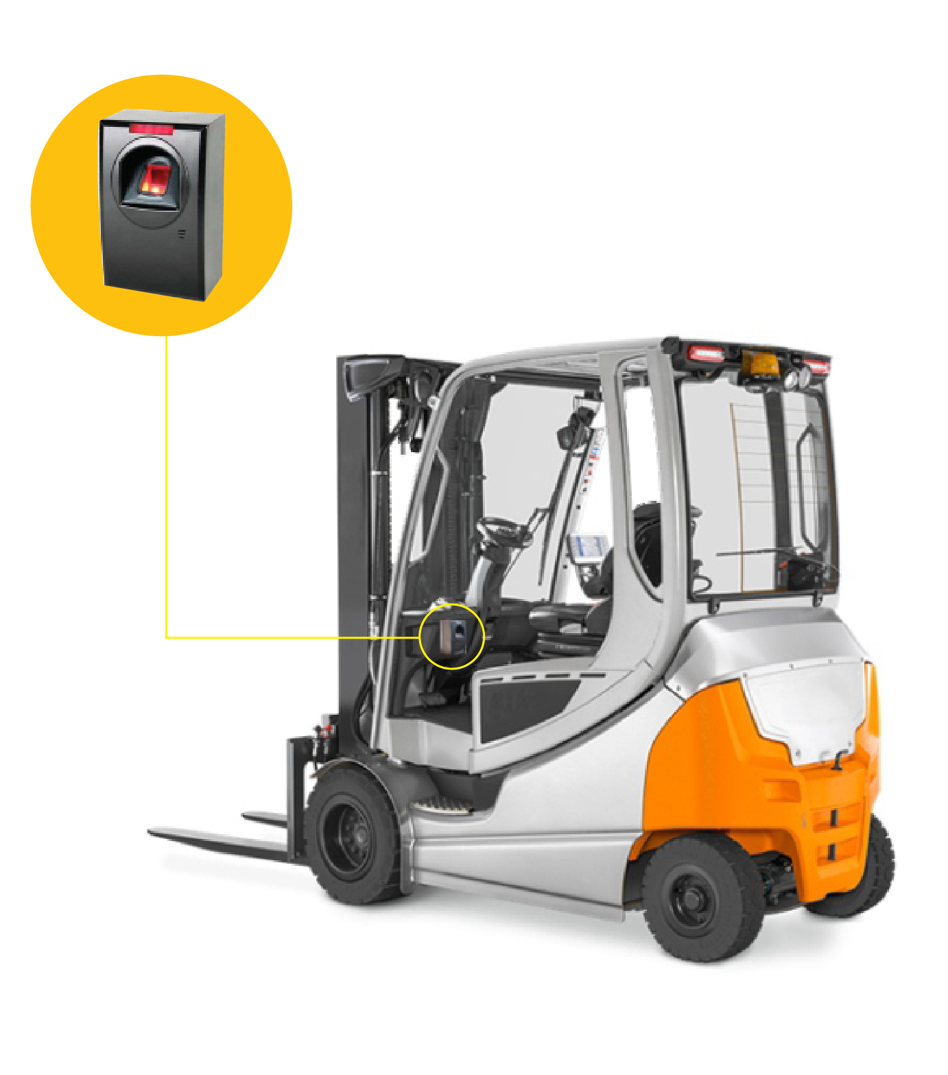 Flac fork lift access control-01 enviFLAC - Image 1